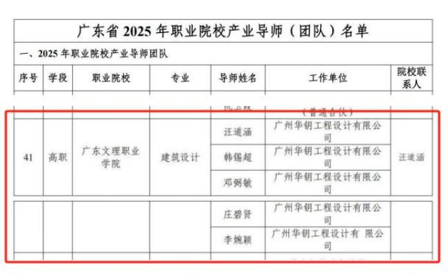 beat365获评省级职业院校产业导师(团队)