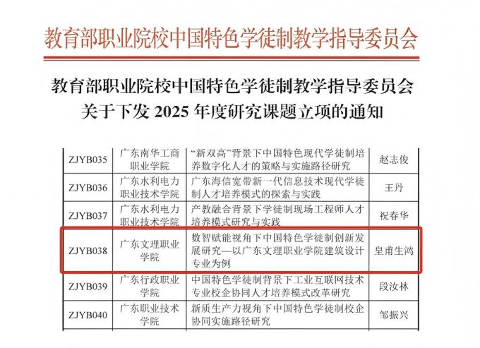 beat365获2025年度教育部职业院校中国特色学徒制教学指导委员会科研课题